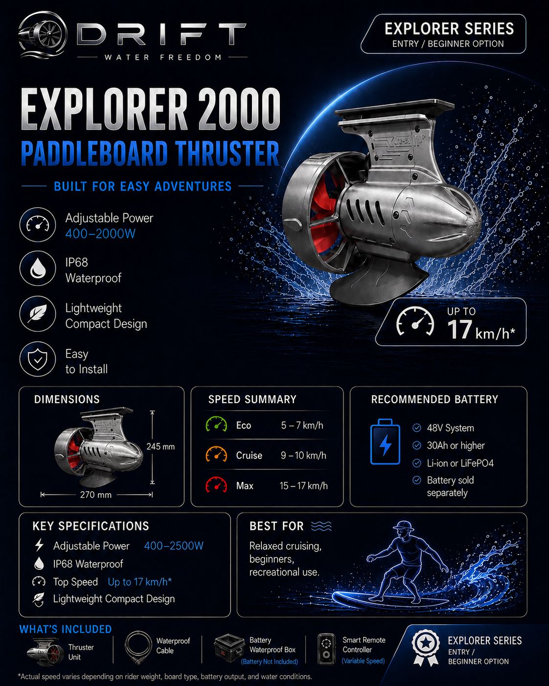 DRIFT EXPLORER 2000 specifications, battery guidance, and package contents