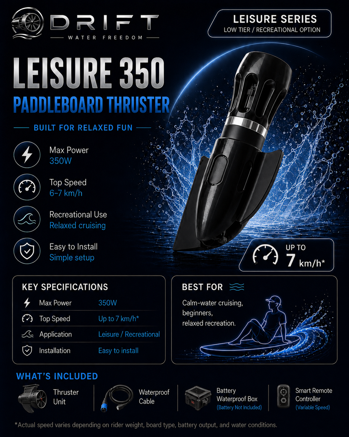 DRIFT LEISURE 350 specifications and package contents